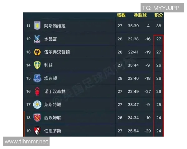 英超球队数量：赛季参赛队伍与联赛格式的变迁